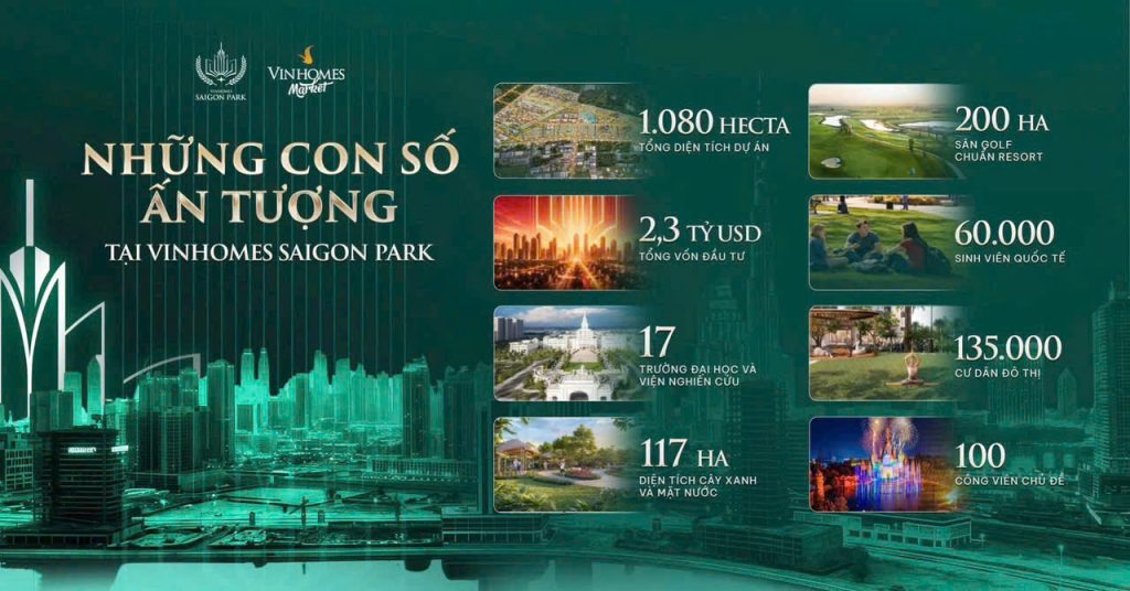 Hệ tiện ích Vin Hóc Môn